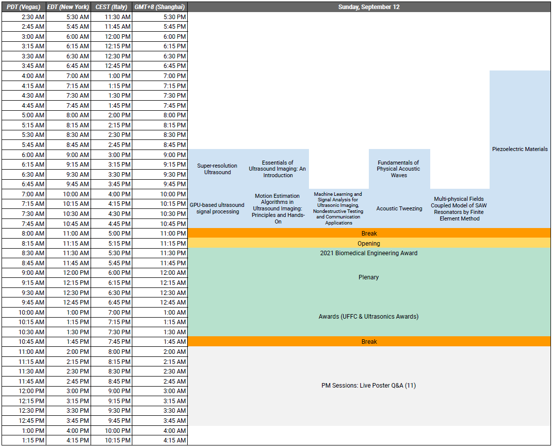Grid_Sept12